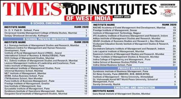 Business School of the Year