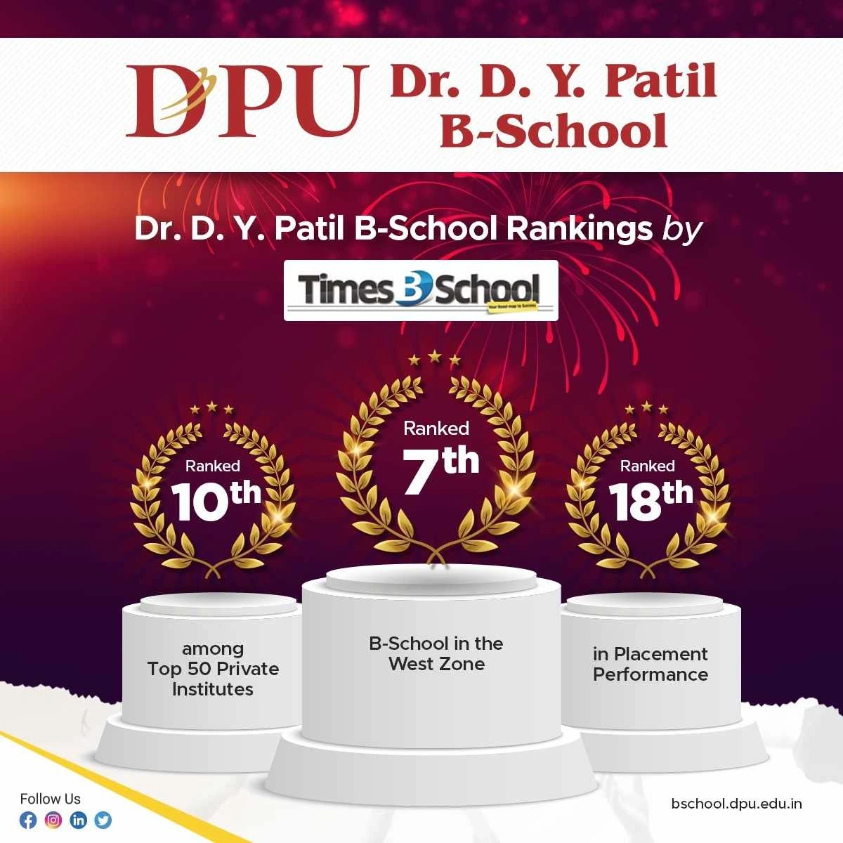 Placement Excellence Award