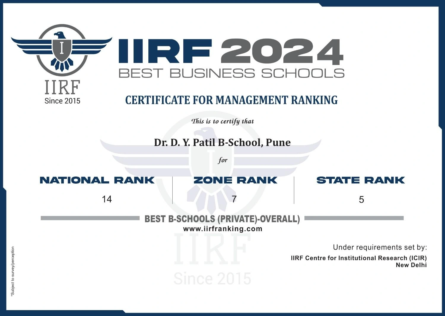 Placement Excellence Award